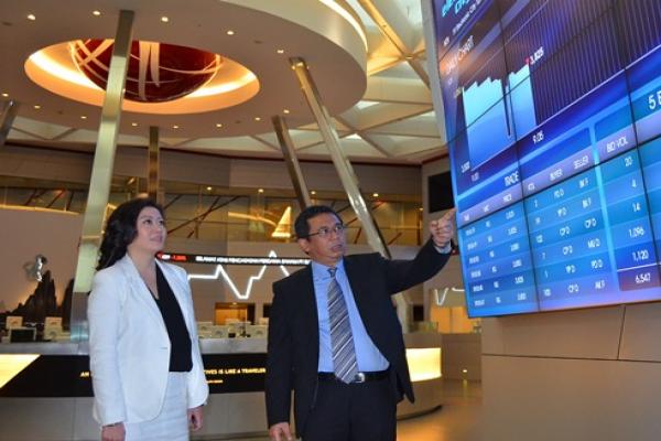 Electronic City Listing di Bursa