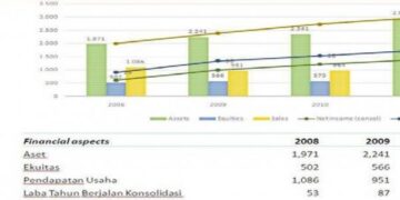 Simpan Nafas untuk Tahun Depan
