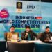 Daya Saing Indonesia di Kawasan Asia Pasifik Diklaim Meningkat