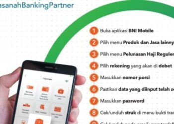 BNI Syariah Siap Menerima Pelunasan Haji Melalui Non Teller