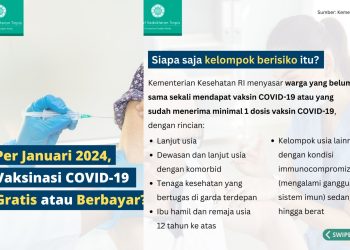 Vaksinasi COVID-19 Tetap Gratis Bagi Kelompok Rentan
