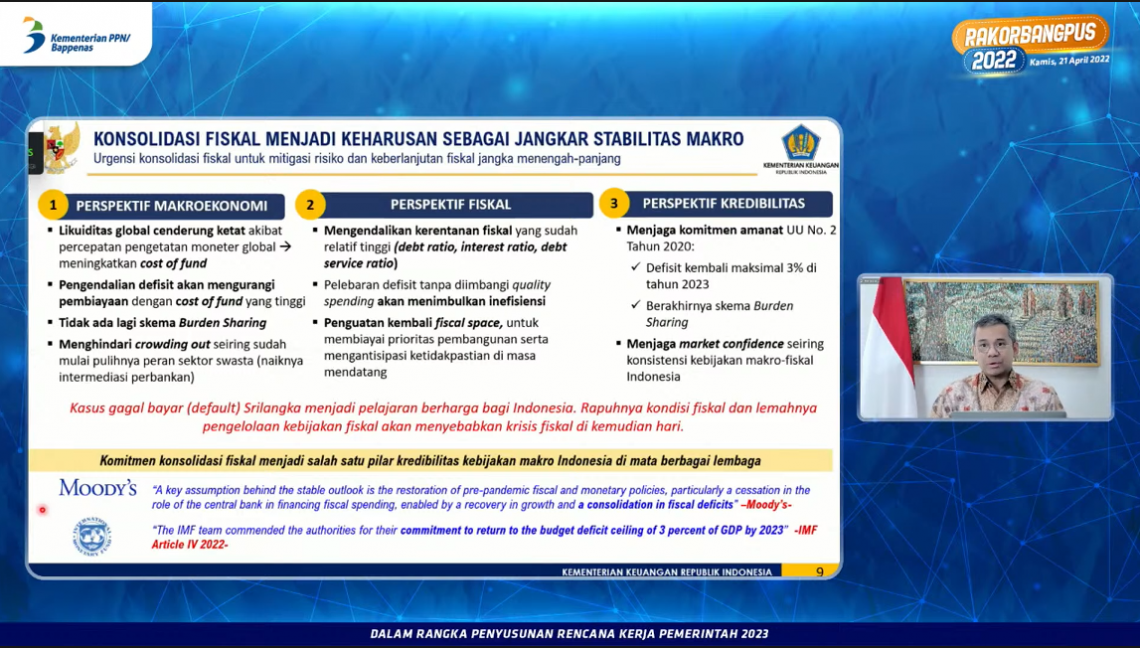 Konsolidasi Fiskal Menjadi Pilar Kredibilitas Kebijakan Makro Indonesia