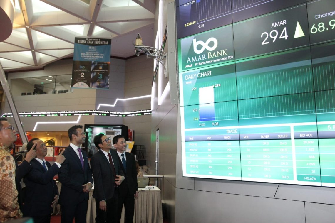 AmarBank Catat Laba Bersih Rp2 Miliar
