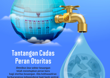 Stabilitas Edisi 192 : Ominibus Law Sektor Keuangan