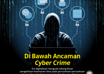Stabilitas Edisi 180: Di Bawah Ancaman ‘Cyber Crime’
