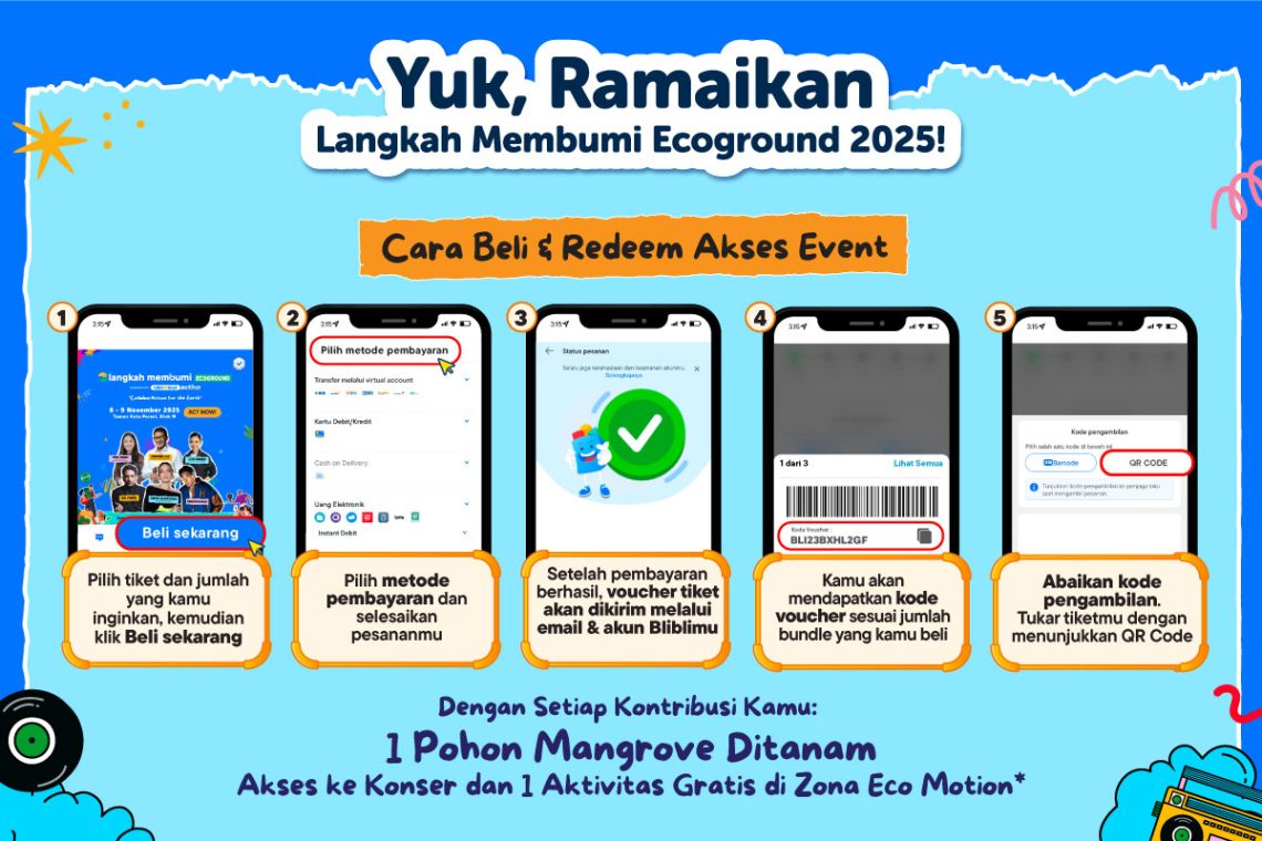Festival Kota Hijau: Blibli Tiket Action Bangun Budaya Baru Menuju Ekosistem Berkelanjutan