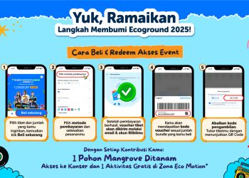 Festival Kota Hijau: Blibli Tiket Action Bangun Budaya Baru Menuju Ekosistem Berkelanjutan