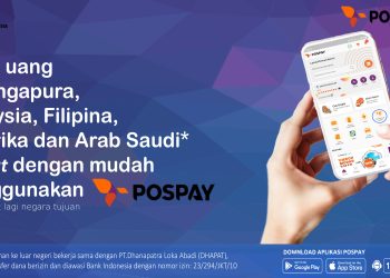 Pos Indonesia Perluas Layanan Pospay dengan Fitur Transfer Internasional