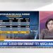Menkeu: Jumlah Kompensasi Masyarakat Kurang Mampu Jauh Lebih Besar