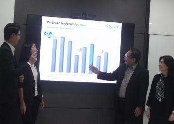 Laba Tunas Grup Melesat 100% di Kuartal III 2022