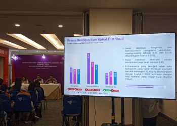AAJI: Penerapan SEOJK PAYDI Berdampak Pada Penempatan Investasi Industri Asuransi Jiwa 