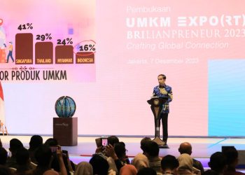 UMKM EXPO(RT) BRILIANPRENEUR 2023: Presiden Joko Widodo Beri Apresiasi BRI Majukan UMKM