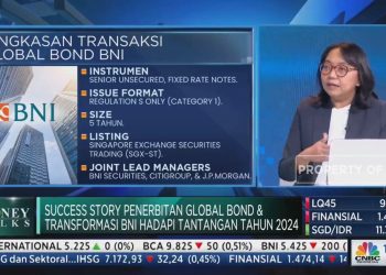 Global Bond BNI Oversubscribe 6,4 Kali, Bukti Kepercayaan Investor Tinggi