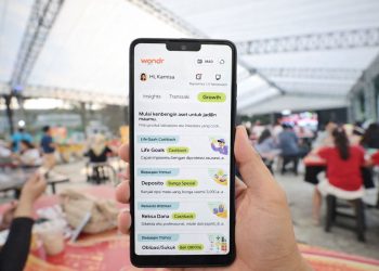 Kelola THR Ramadan, BNI Dorong Nasabah Optimalkan Fitur Growth di Aplikasi wondr