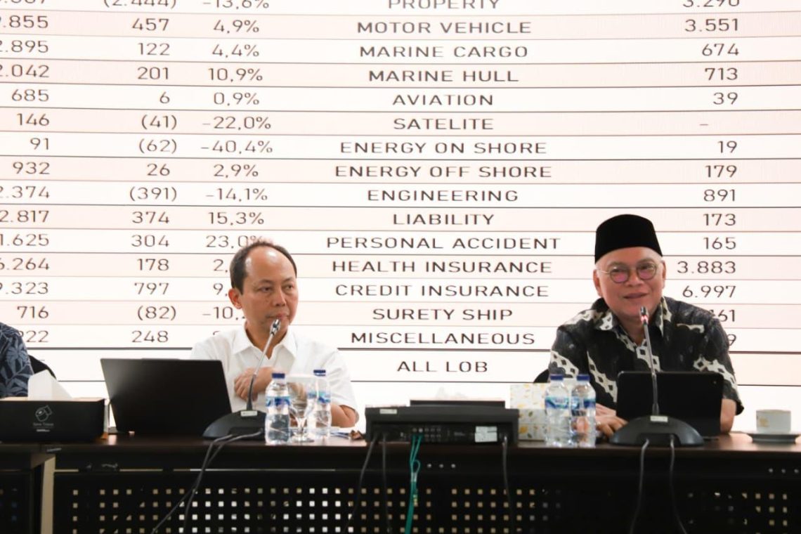 AAUI Soroti Target OJK dan Tantangan Reasuransi di Tengah Tergerusnya Laba Industri