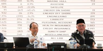 AAUI Soroti Target OJK dan Tantangan Reasuransi di Tengah Tergerusnya Laba Industri