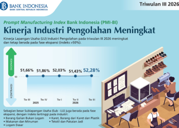 Dominasi Mesin Pencari Tergerus, Pengguna GenAI Global Melonjak 57,2 Persen