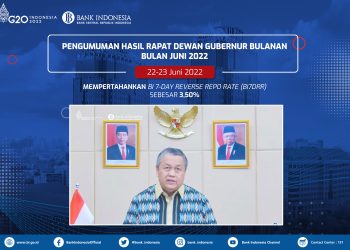 BI 7-Day Reverse Repo Rate (BI7DRR) Tetap 3,50%