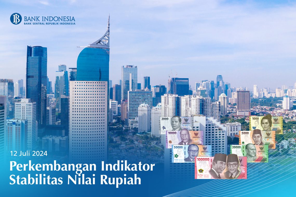 Bank Indonesia: Perkembangan Indikator Stabilitas Nilai Rupiah (12 Juli 2024)