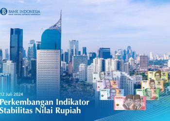 Bank Indonesia: Perkembangan Indikator Stabilitas Nilai Rupiah (12 Juli 2024)