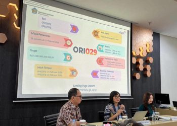 Pemerintah Buka Penawaran ORI029, Tawarkan Dua Tenor dengan Kupon hingga 5,80%
