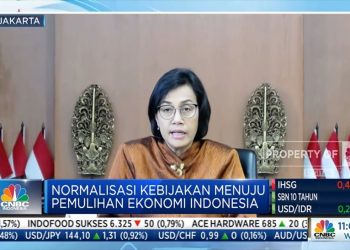 Pemerintah Terapkan Defisit Fiskal APBN 2023 Maksimal 3% dari PDB