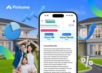 Pasar Properti 2026: Rumah Tipe Kecil Dominasi Pertumbuhan, Tren Sewa di Jakarta Menguat