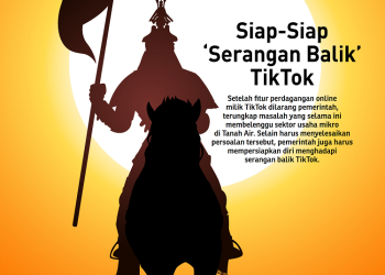 Stabilitas Edisi 200 : Siap-siap Serangan Balik TikTok!