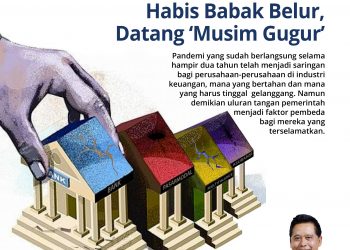 Stabilitas Edisi 177: Setelah Otoritas Melunak Soal Cryptocurrency