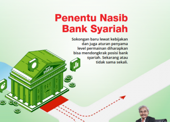 Stabilitas Edisi 181: Penentu Nasib Bank Syariah