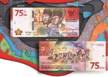 Pemerintah dan BI Resmikan Pengeluaran Uang Peringatan HUT 75 Tahun RI