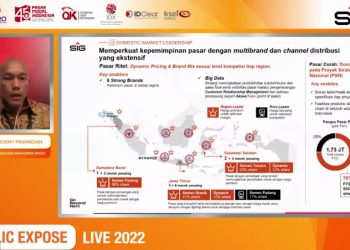 SIG Tingkatkan Pengembangan Diversifikasi Produk dan Layanan