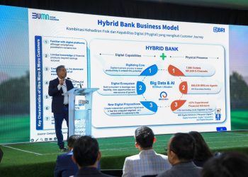 Fee-Based Income BRI Capai Double Digit