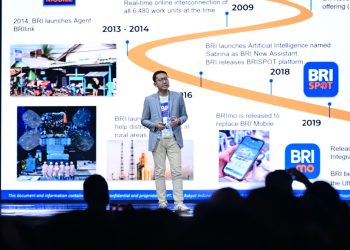 Tingkatkan Produktivitas, BRI Gunakan AI dalam Berbagai Bidang