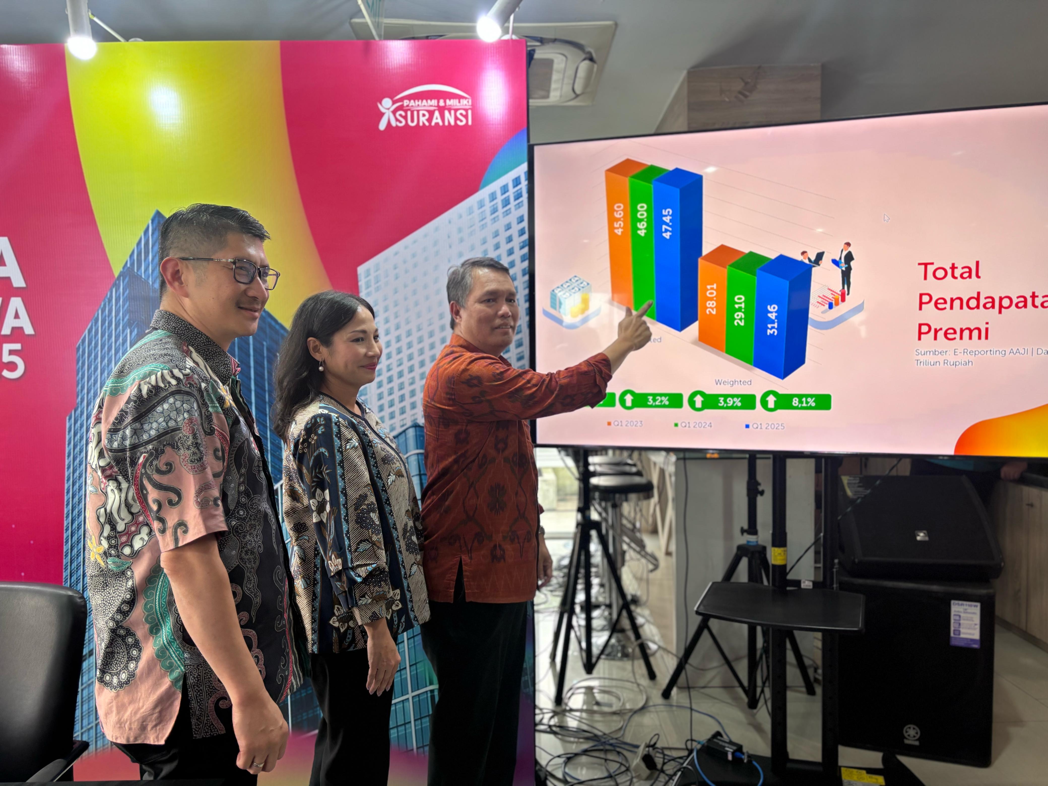 Industri Asuransi Jiwa Catat Awal Positif di Kuartal I-2025, Premi Terkumpul Rp47,45 Triliun