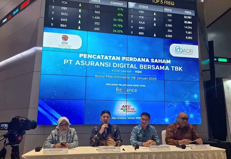 Asuransi Digital (YOII) Parkir Separuh Dana IPO di Deposito, Bunga hingga 7%