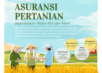 OJK: Perusahaan Asuransi Lakukan Mitigasi Risiko Hadapi Puncak Kemarau