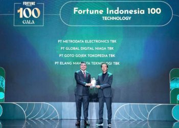 Menjaga Kepercayaan di Tengah Riuh Inovasi, Cara Blibli Menutup 2025 dengan Prestasi dan Relevansi