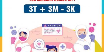 3M dan 3T Untuk Putus Penularan COVID-19