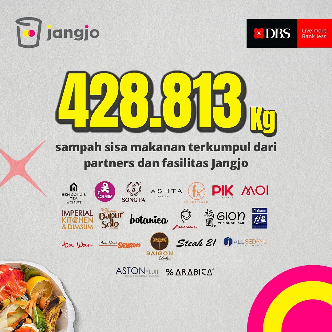 Bank DBS Indonesia Dukung Ketahanan Pangan Berkelanjutan Lewat Food Rescue Warrior