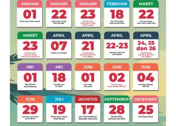 Pemerintah Tetapkan Cuti Bersama 2023