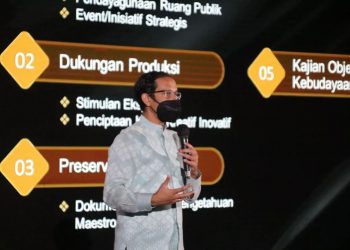 Kemendikbudristek Dorong Pelaksanaan PTM Terbatas Dengan Ketentuan SKB Empat Menteri