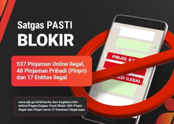 Satgas PASTI Blokir 585 Pinjaman Online dan Pribadi Ilegal
