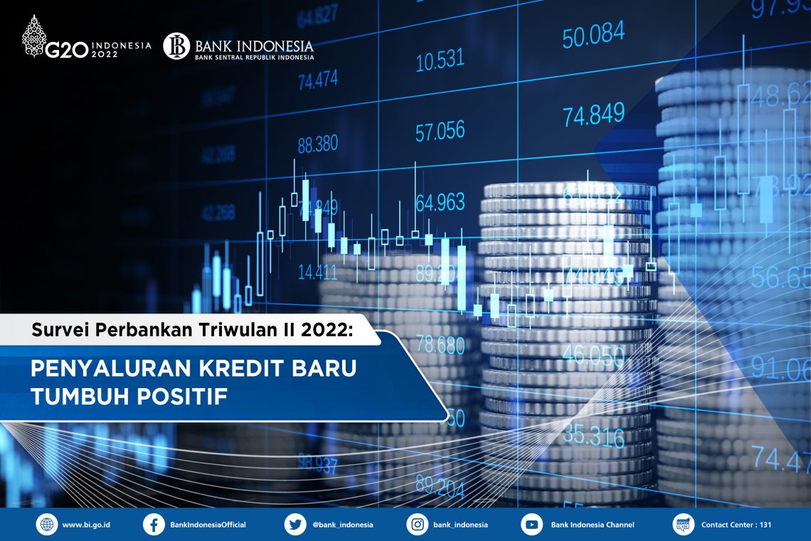 Survey BI: Penyaluran Kredit Baru Tumbuh Positif
