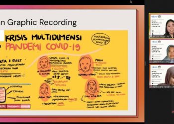 Think Policy Kupas Pembelajaran Krisis Multidimensi COVID-19