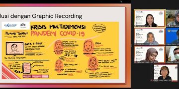 Think Policy Kupas Pembelajaran Krisis Multidimensi COVID-19